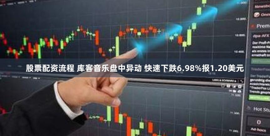 股票配资流程 库客音乐盘中异动 快速下跌6.98%报1.20美元