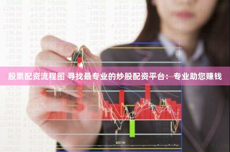 股票配资流程图 寻找最专业的炒股配资平台：专业助您赚钱